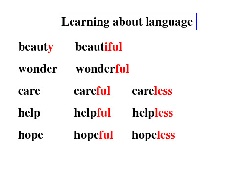 高中英语module3教学资料unit 1 language points.ppt