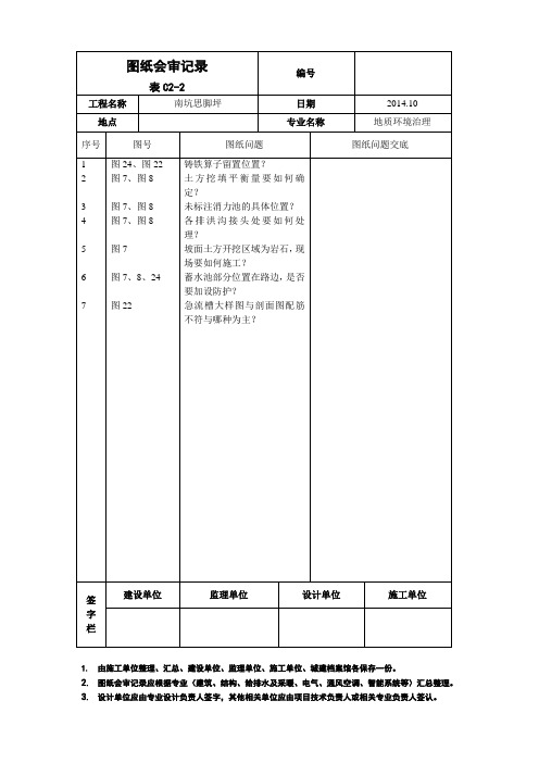 图纸会审记录样本_2