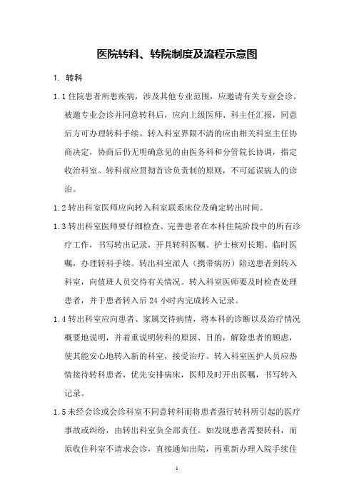 医院转科与转院制度及流程示意图