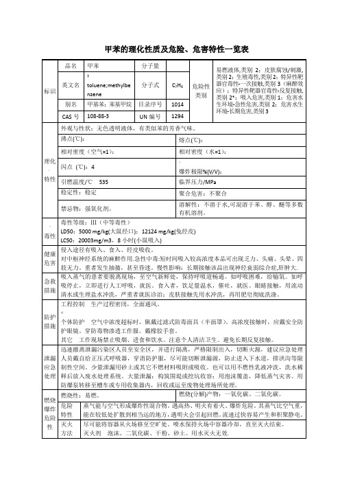 4甲苯的理化性质及危险、危害特性一览表