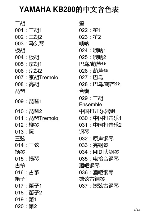 YAMAHA KB280音色对照表