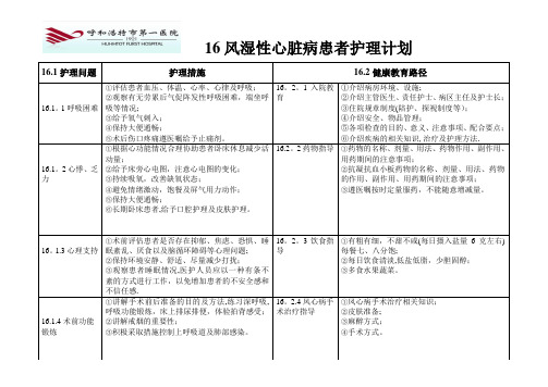 16风湿性心脏病患者护理计划