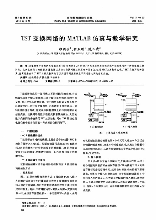 TST交换网络的MATLAB仿真与教学研究