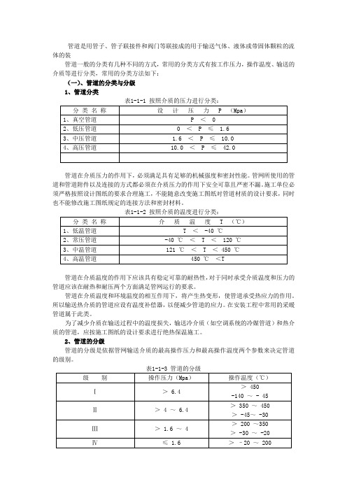 管道分类分级