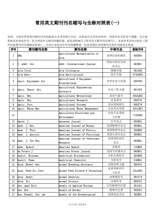 常用英文期刊刊名缩写与全称对照表