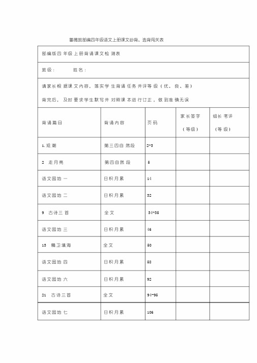 四年级语文上册素材-课文必背表人教部编版
