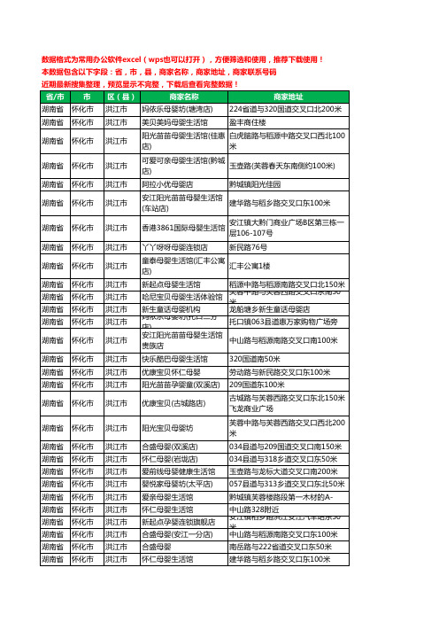 2020新版湖南省怀化市洪江市月子服务工商企业公司商家名录名单黄页联系号码地址大全30家