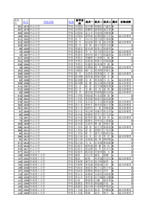 2009全国大学生数学建模竞赛广东赛区初