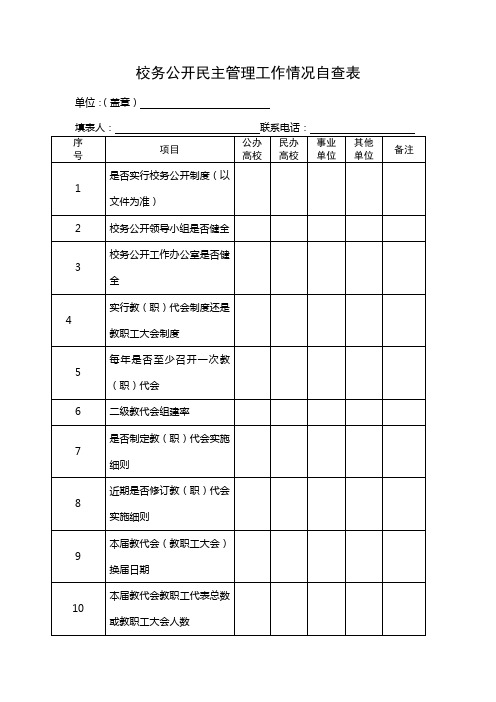 校务公开民主管理工作情况自查表