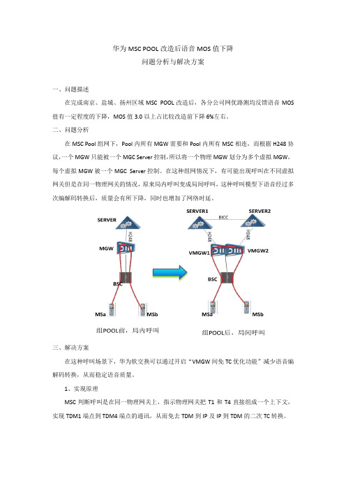 MSC_POOL改造后MOS值下降问题分析与解决方案