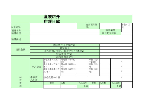 (韩洋洋)童装店开店项目成本核算表