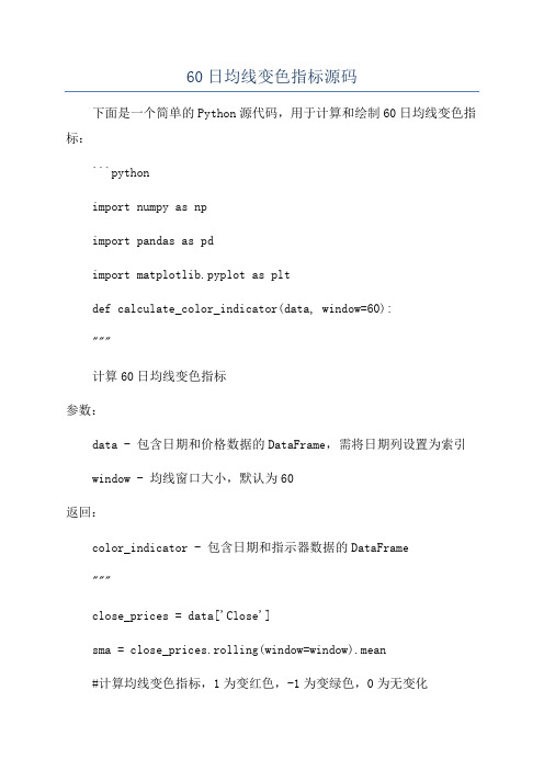 60日均线变色指标源码