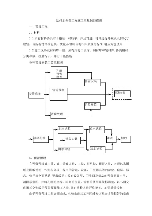 给排水分部工程施工质量保证措施