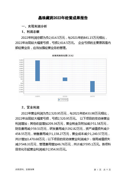 838410晶珠藏药2022年经营成果报告