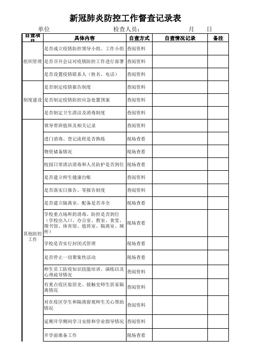 新冠肺炎防控工作督查记录表