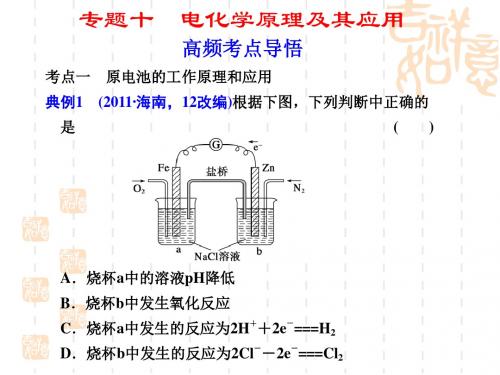 2012届高考化学考前电化学原理及其应用专题复习