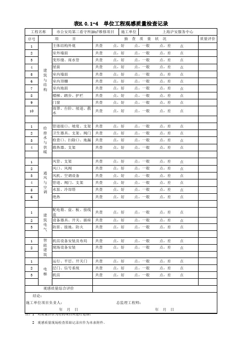 观感质量检查记录