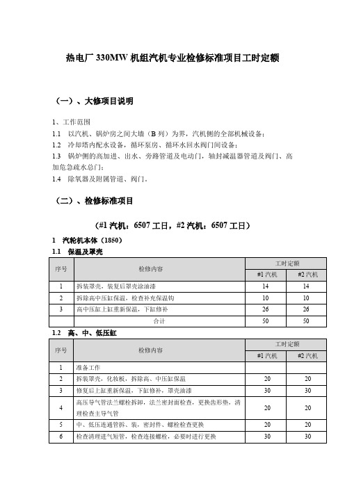 热电厂330MW机组汽机专业检修标准项目工时定额