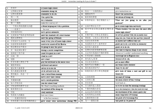 unit14I remember meeting all of you in Grade 7.知识点整理【英汉对照】