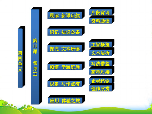 【三维设计】高中语文 第四单元 第11课 包身工课件 新人教必修1