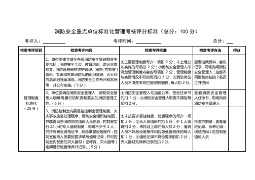 消防安全重点单位标准化管理考核评分标准