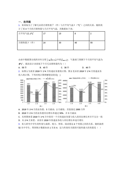 (易错题)高中数学必修三第一章《统计》检测题(包含答案解析)(2)