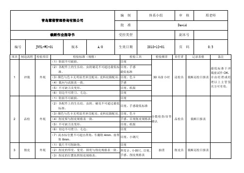 鞋厂质量验厂01-裁断作业指导书