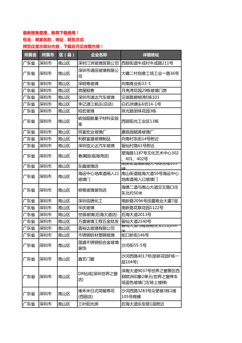 新版广东省深圳市南山区玻璃企业公司商家户名录单联系方式地址大全124家