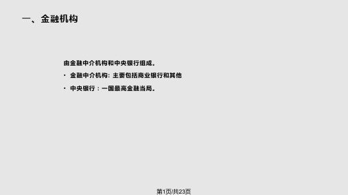 宏观政策实践货币政策实践PPT课件