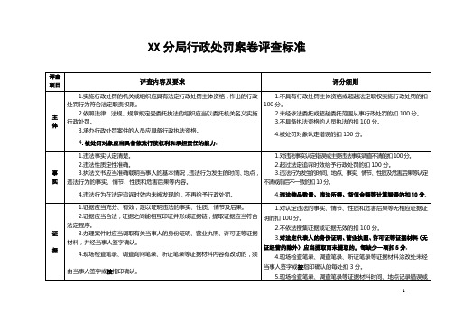 行政处罚案卷评查标准