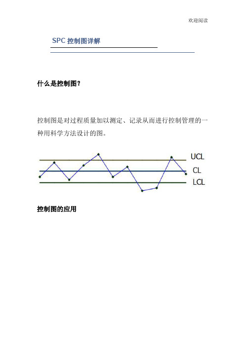 SPC控制图详解