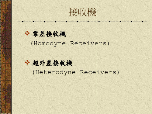 零差接收机