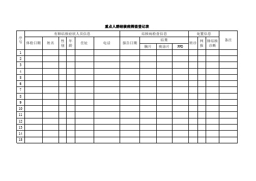 结核病重点人群筛查登记本