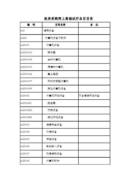 政府采购网上商城试行品目目录