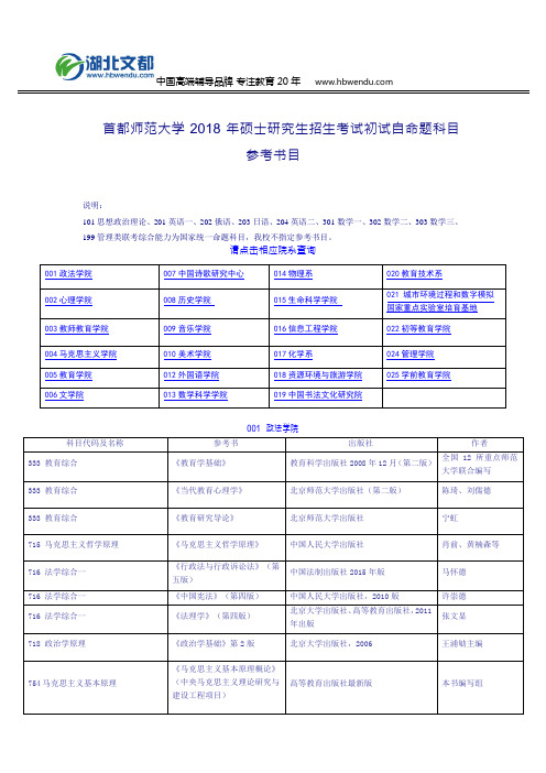 首都师范大学 2018 年硕士研究生招生考试初试自命题科目参考书目