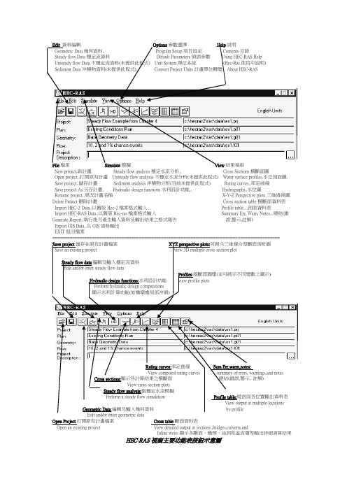 HEC-RAS中文说明