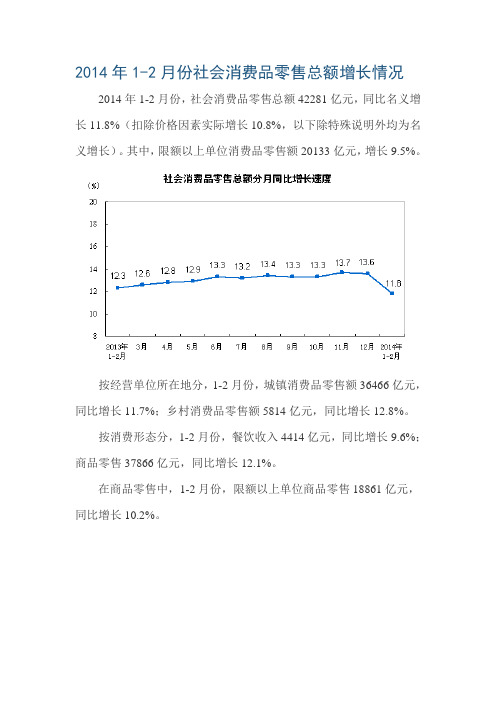 2014年1-2月份社会消费品零售总额增长情况