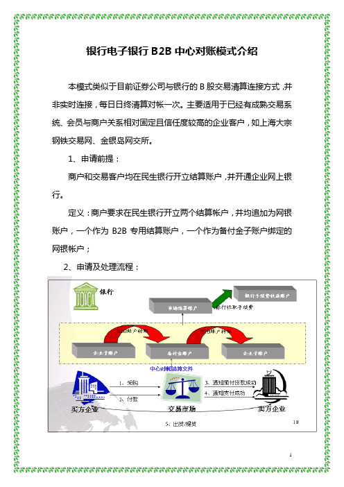 银行电子银行B2B 模式介绍