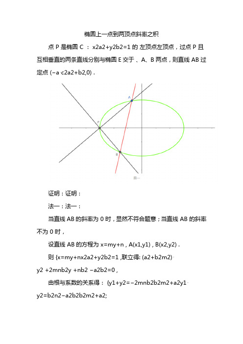 椭圆上一点到两顶点斜率之积