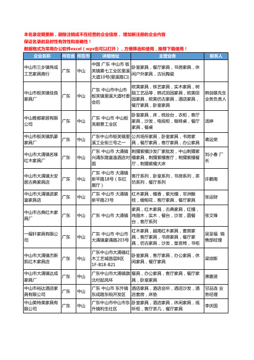 2020新版广东省中山餐厅家具工商企业公司名录名单黄页大全60家