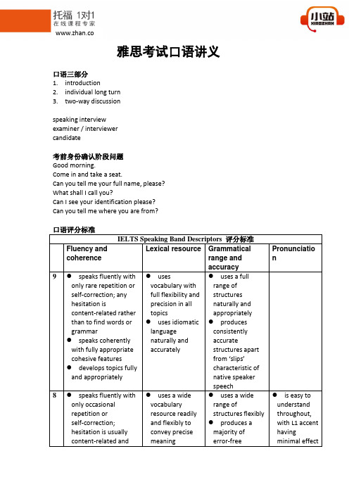 【小站教育】雅思考试口语讲义