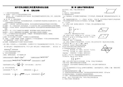 (完整word版)空间点线面之间位置关系知识点总结,推荐文档