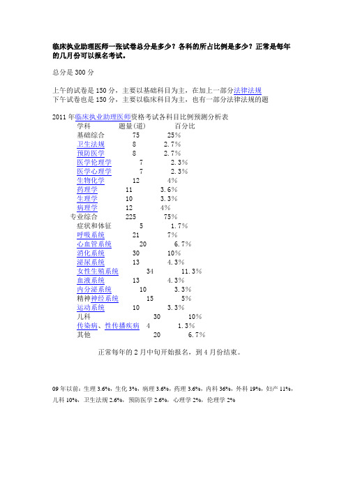 2014年版临床执业助理医师考试大纲