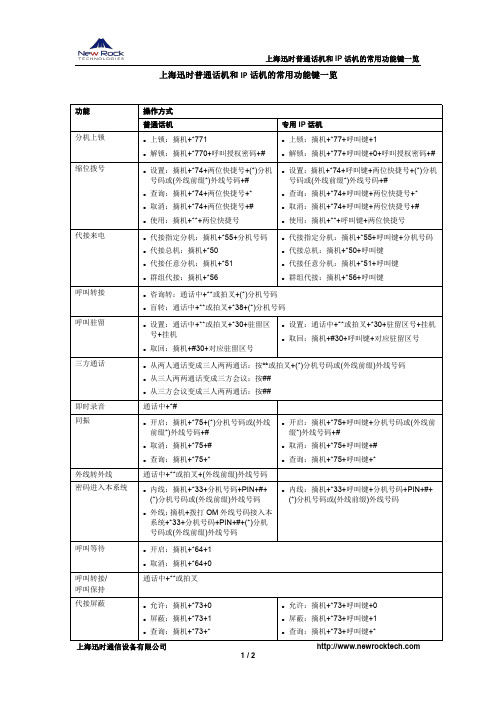 普通话机和IP话机的常用功能键设置