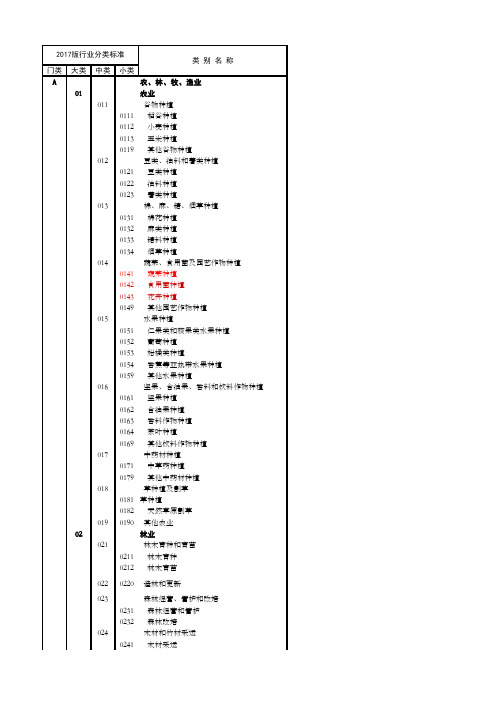 2017版国民经济行业分类标准和规则