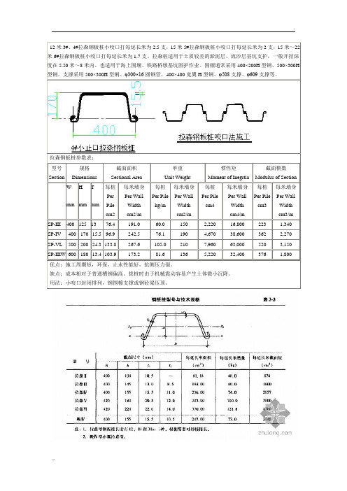 拉森钢板桩参数