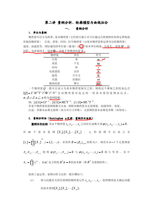 量纲分析法