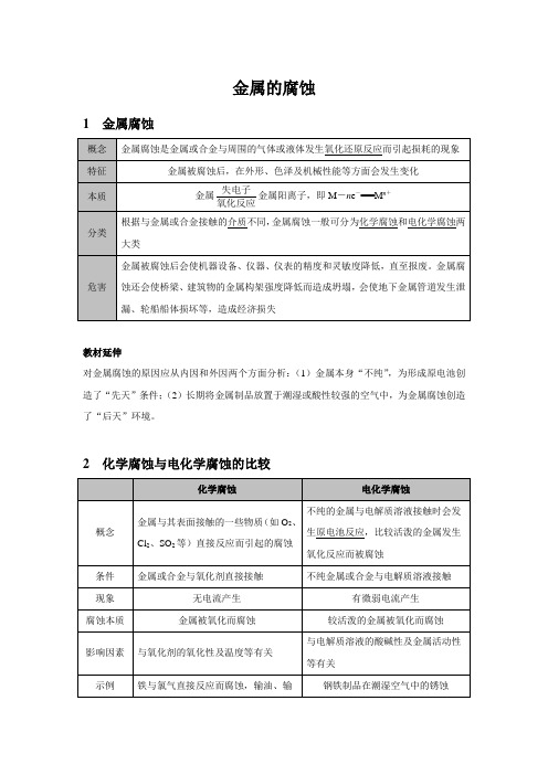 【知识解析】金属的腐蚀