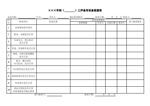 备用设备检查表