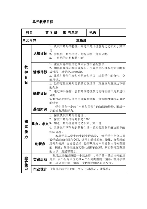 单元教学结构图